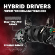 XPG Precog Gaming Headset with Virtual 7.1 Surround Sound Dual Drivers XPG