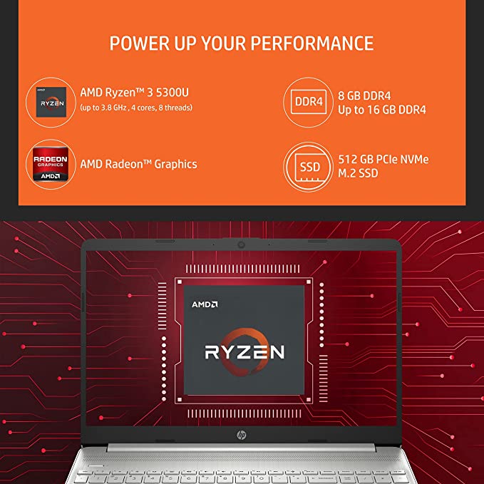HP 15s AMD Ryzen 3- 5300U 15.6"FHD Laptop(8 GB RAM/512 GB SSD/Radeon Graphics/Win 11 Home/Alexa/MsO/Silver)15s-Eq2143au
