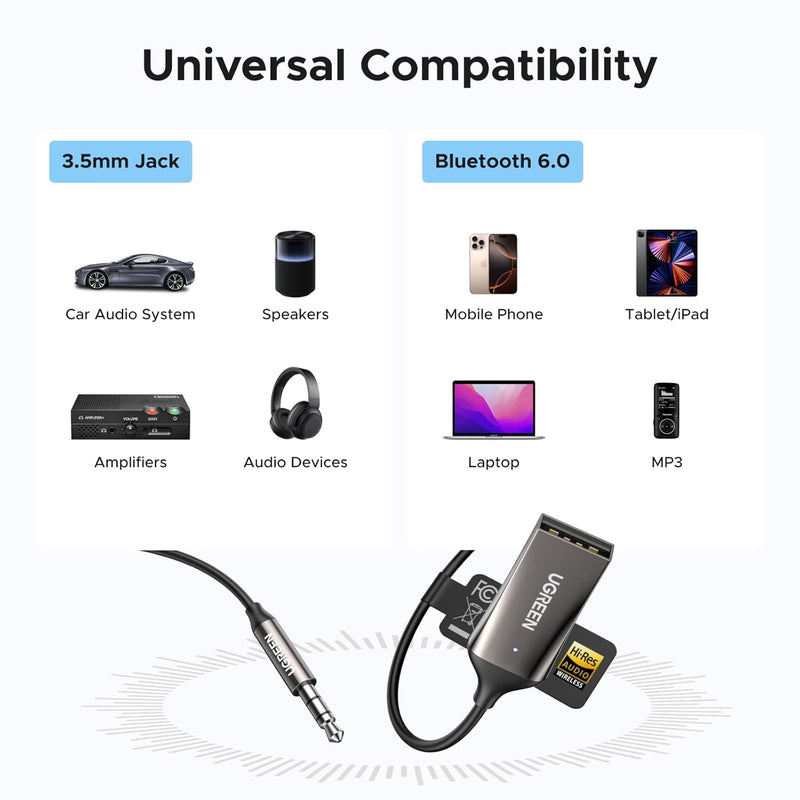 UGREEN BT525 85428 Bluetooth 6.0 LDAC car receiver universal compatibility