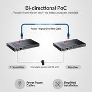 AV Access 8KEX40-Pro Zero-Latency 8K HDMI 2.1 Extender over HDBaseT – 40m, 4K@120Hz, HDCP 2.3, Audio Extraction, PoC