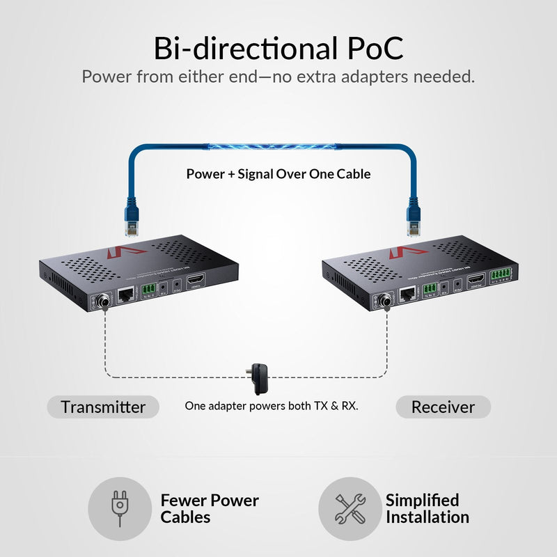 AV Access 8KEX40-Pro Zero-Latency 8K HDMI 2.1 Extender over HDBaseT – 40m, 4K@120Hz, HDCP 2.3, Audio Extraction, PoC