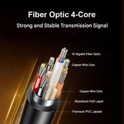 UGREEN HDMI 2.0 fibre optic AOC cable fibre optic 4-core structure