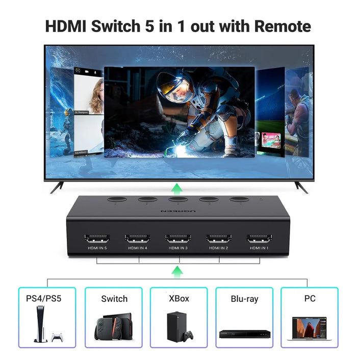 UGREEN HDMI Switch 5 in 1 Out 2.0 4K 60Hz Remote 5 Port Selector 3D CEC HDR HDCP2.2 PS5 PS4 Xbox Fire Stick Black (90512)
