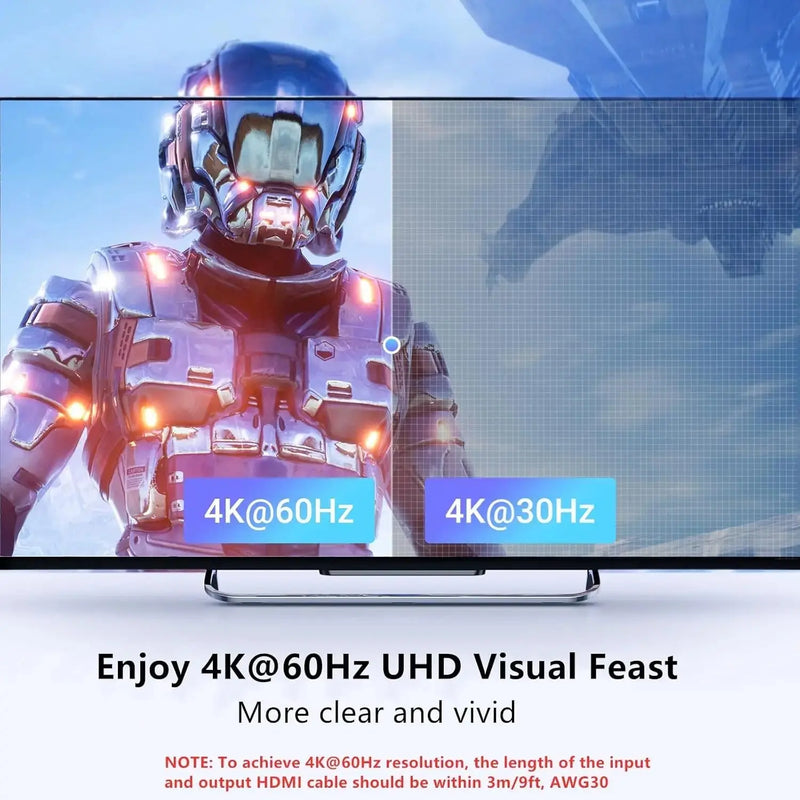 UGREEN HDMI Switch 5 in 1 Out 2.0 4K 60Hz Remote 5 Port Selector 3D CEC HDR HDCP2.2 PS5 PS4 Xbox Fire Stick Black (90512) Ugreen