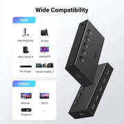 UGREEN HDMI Switch 5 in 1 Out 2.0 4K 60Hz Remote 5 Port Selector 3D CEC HDR HDCP2.2 PS5 PS4 Xbox Fire Stick Black (90512) Ugreen