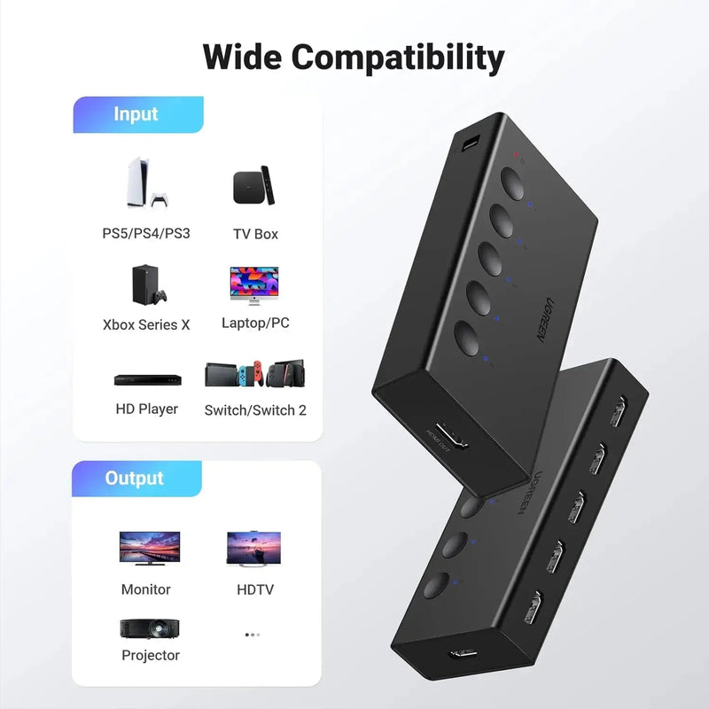 UGREEN HDMI Switch 5 in 1 Out 2.0 4K 60Hz Remote 5 Port Selector 3D CEC HDR HDCP2.2 PS5 PS4 Xbox Fire Stick Black (90512) Ugreen
