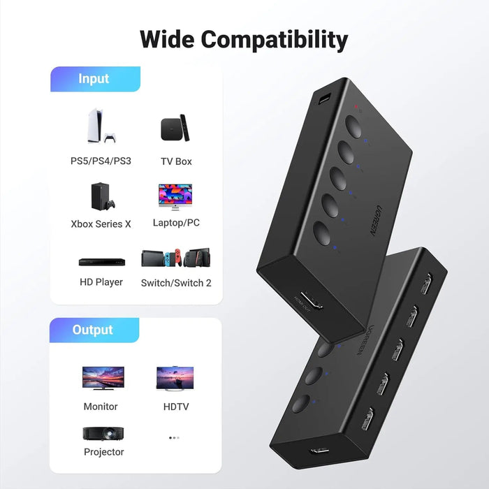 UGREEN HDMI Switch 5 in 1 Out 2.0 4K 60Hz Remote 5 Port Selector 3D CEC HDR HDCP2.2 PS5 PS4 Xbox Fire Stick Black (90512)