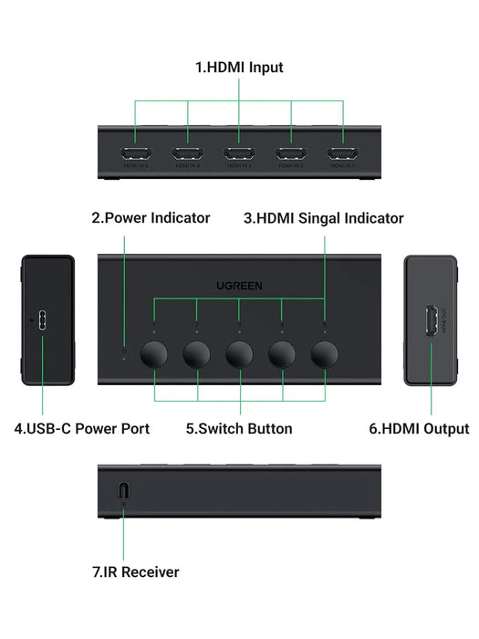 UGREEN HDMI Switch 5 in 1 Out 2.0 4K 60Hz Remote 5 Port Selector 3D CEC HDR HDCP2.2 PS5 PS4 Xbox Fire Stick Black (90512)