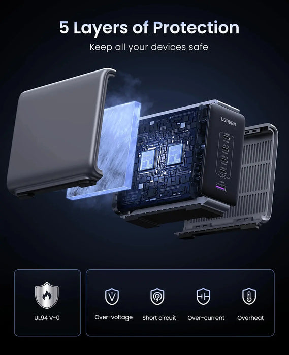 UGREEN Nexode 300W USB-C GaN Charger 5-Port Desktop Station 4 USB-C 1 USB-A MacBook Pro iPhone 15 iPad Steam Deck 90903B
