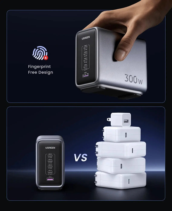 UGREEN Nexode 300W USB-C GaN Charger 5-Port Desktop Station 4 USB-C 1 USB-A MacBook Pro iPhone 15 iPad Steam Deck 90903B