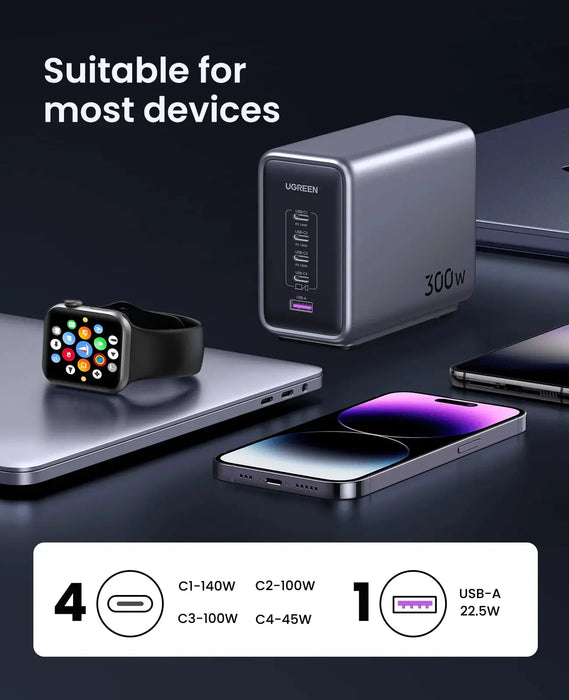 UGREEN Nexode 300W USB-C GaN Charger 5-Port Desktop Station 4 USB-C 1 USB-A MacBook Pro iPhone 15 iPad Steam Deck 90903B