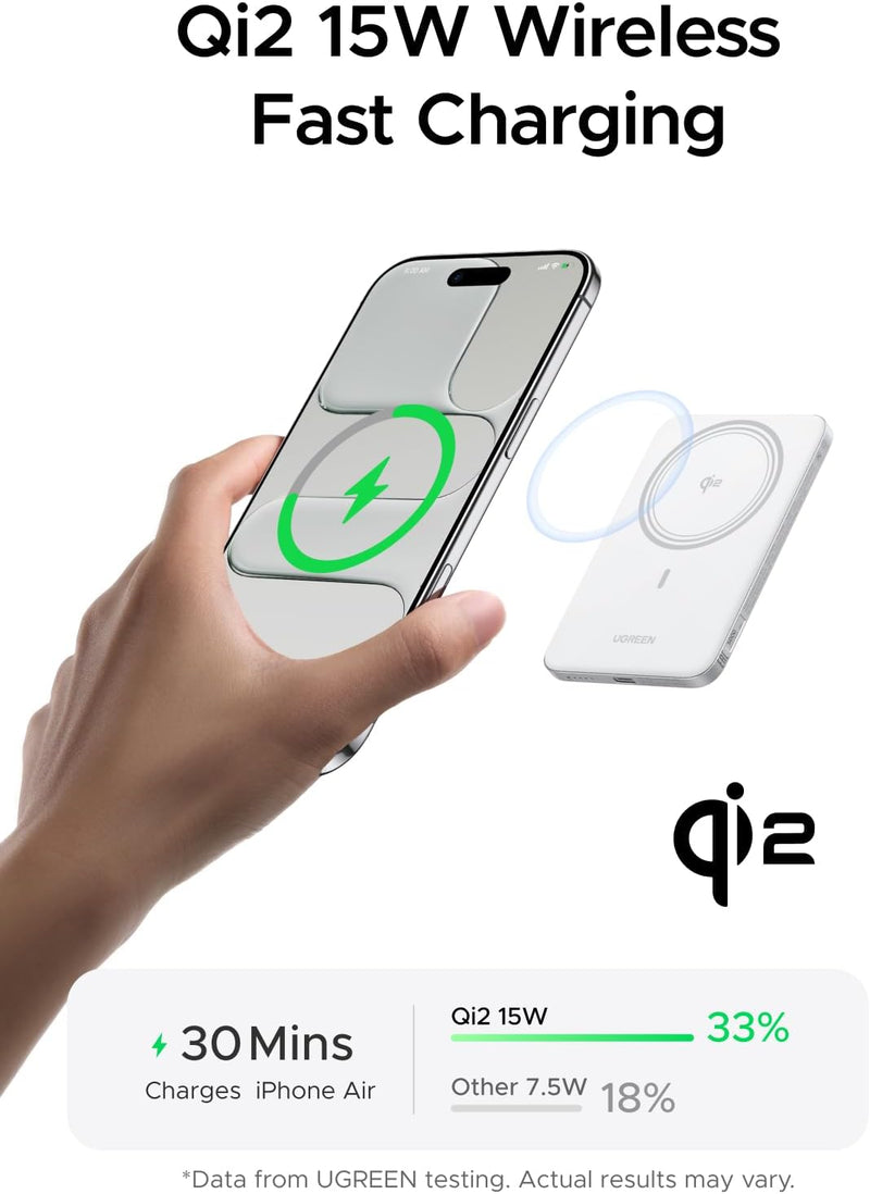 UGREEN MagFlow Air 95931B 5000mAh Qi2 magnetic power bank Qi2 15W wireless fast charging