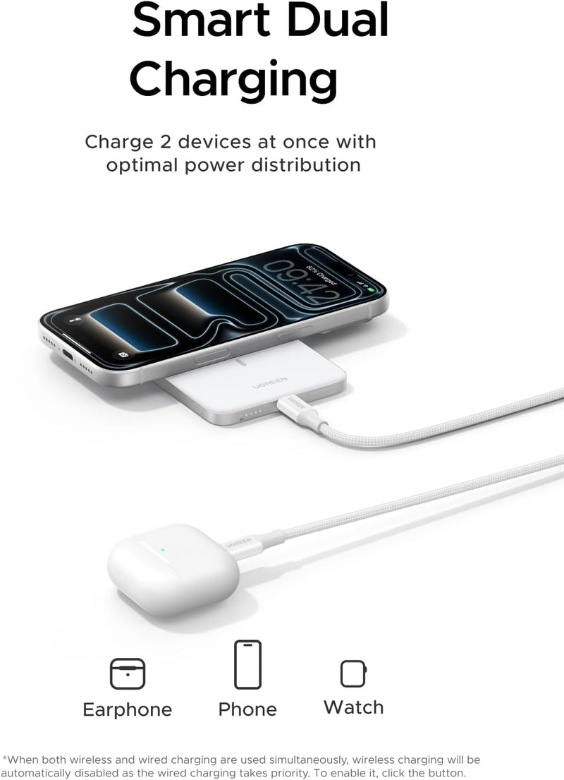 UGREEN MagFlow Air 95931B 5000mAh Qi2 magnetic power bank smart dual charging