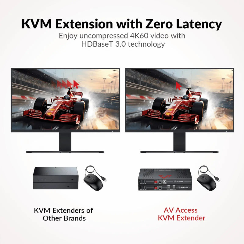 AV Access 4KEX100-KVM-Pro Advanced HDBaseT 3.0 HDMI KVM Extender, Uncompressed 4K@60 up to 100m/330ft, 144/165/240Hz Refresh Rate, Zero Latency AV Access