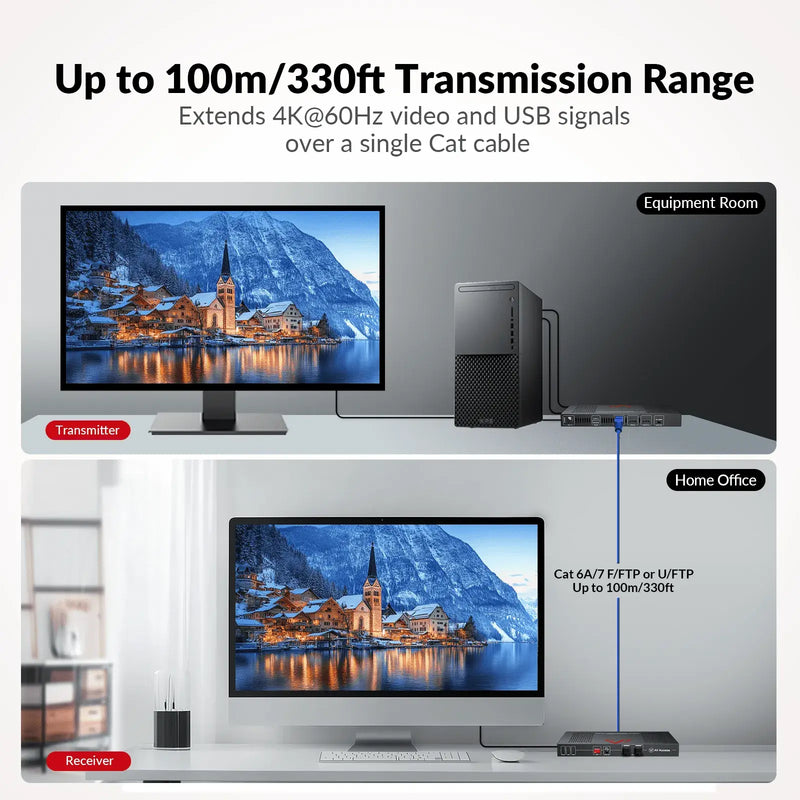 AV Access 4KEX100-KVM-Pro Advanced HDBaseT 3.0 HDMI KVM Extender, Uncompressed 4K@60 up to 100m/330ft, 144/165/240Hz Refresh Rate, Zero Latency AV Access