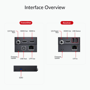 AV Access 4KEX70-USB-L