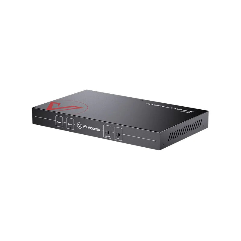 AV Access 4KIP200M 4K HDMI over IP Multiview Processor – Quad, PIP & Triple View