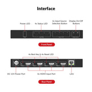 AV Access 4KIP204E 4-Input 4K AV over IP Encoder for HDMI Matrix & 8×8 Video Wall