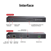 AV Access 4KIPJ200D