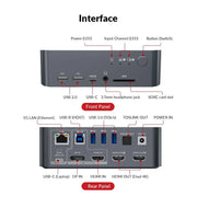 AV Access iDock C10 KVM Switch 12 In 1 Docking Station USB-C w/ USB 3.0, 4K Dual Monitor Design for Laptop (60W PD) & Desktop, High Refresh Rate for 120hz, 144hz, 165hz AV Access