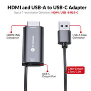 AV Access H2C01 4K60 HDMI + USB-A to USB-C Adapter for eShare D20/D30