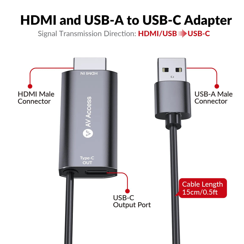 AV Access H2C01 4K60 HDMI + USB-A to USB-C Adapter for eShare D20/D30