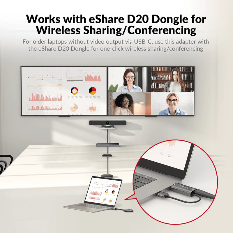 AV Access H2C01 4K60 HDMI + USB-A to USB-C Adapter for eShare D20/D30