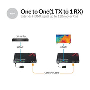 AV Access HDIP100D 1080p HDMI over IP Decoder – 8×8 Video Wall, VDirector, PoE, Audio & RS232