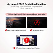 AV Access KD-E10 USB-C KVM Switch 11 In 1 Docking Station for 2 PCs & 2 Monitors, 100W PD for Laptop, EDID Emulation, High Refresh Rates for Home Office & Gaming AV Access
