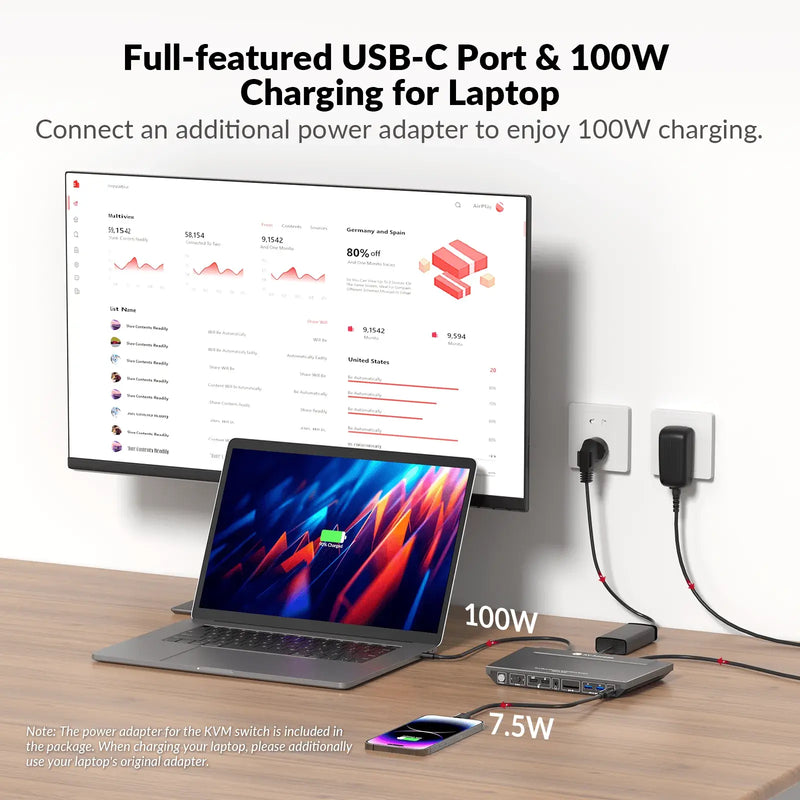 AV Access KD-E10 USB-C KVM Switch 11 In 1 Docking Station for 2 PCs & 2 Monitors, 100W PD for Laptop, EDID Emulation, High Refresh Rates for Home Office & Gaming AV Access