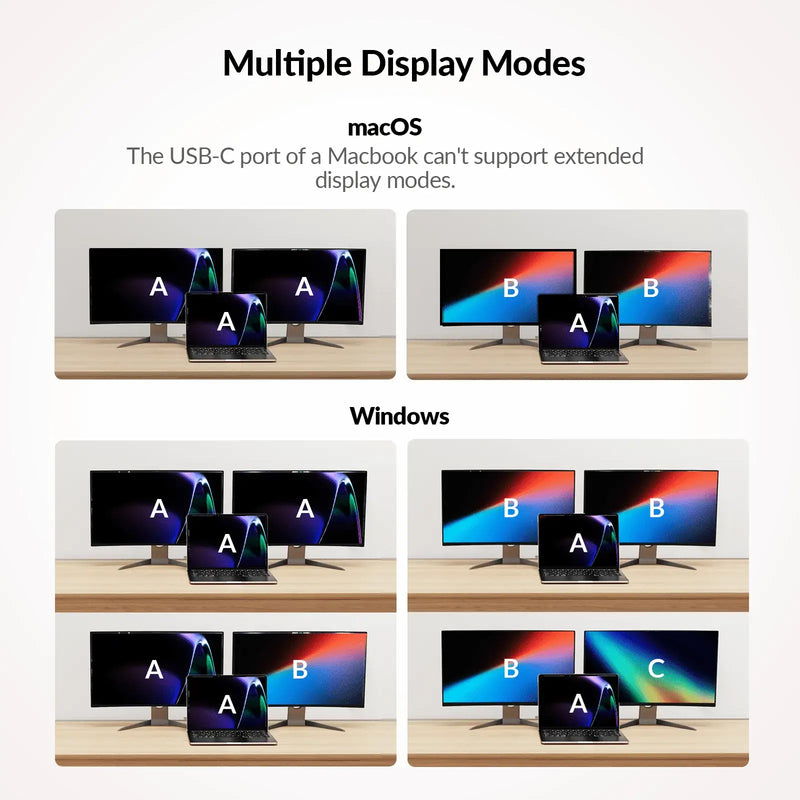 AV Access KD-E10 USB-C KVM Switch 11 In 1 Docking Station for 2 PCs & 2 Monitors, 100W PD for Laptop, EDID Emulation, High Refresh Rates for Home Office & Gaming AV Access