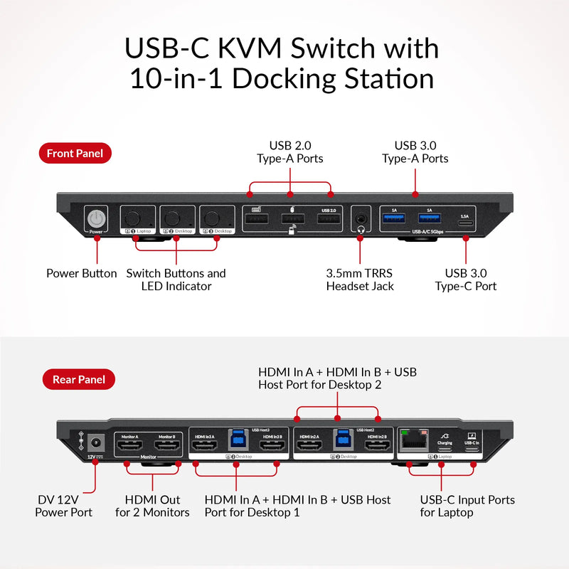 AV Access KD-E30 KVM Switch Docking Station for 2 Desktops & 1 Laptop – Dual 4K HDMI, 100W USB-C Charging, 10-in-1 Dock, 1GbE