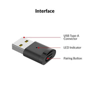 AV Access B20 USB Bluetooth Adapter for PC, TV, Speaker & Game Console – Bluetooth 5.2, Plug & Play