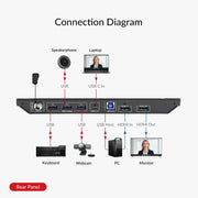AV Access eShare C30 4K@60Hz Conference Room Docking Station with USB C & HDMI Input, USB 3.0 Hub for Webcam and Speakerphone, BYOM, Plug & Play