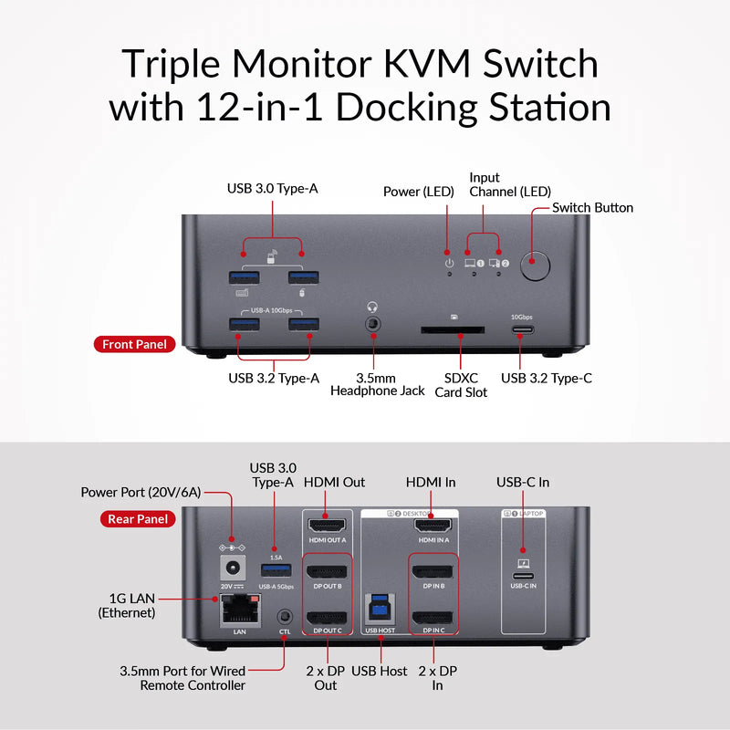 AV Access iDock B23 8K Triple Monitor KVM Docking Station for a Desktop and a Laptop (100W PD), 12-in-1, 8K@60Hz/4K@165Hz/1080P@480Hz