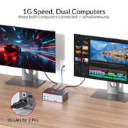 AV Access iDock B23 8K Triple Monitor KVM Docking Station for a Desktop and a Laptop (100W PD), 12-in-1, 8K@60Hz/4K@165Hz/1080P@480Hz