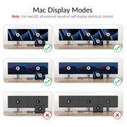 AV Access iDock B23 8K Triple Monitor KVM Docking Station for a Desktop and a Laptop (100W PD), 12-in-1, 8K@60Hz/4K@165Hz/1080P@480Hz