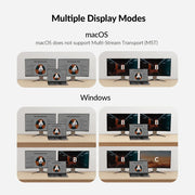 AV Access iDock C10 KVM Switch 12 In 1 Docking Station USB-C w/ USB 3.0, 4K Dual Monitor Design for Laptop (60W PD) & Desktop, High Refresh Rate for 120hz, 144hz, 165hz AV Access