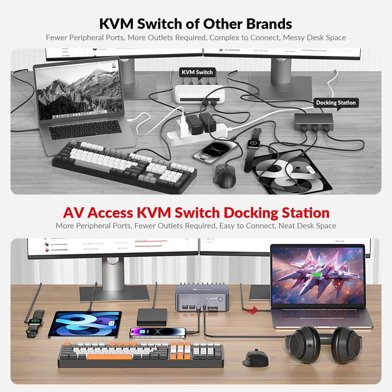 AV Access iDock C10 KVM Switch 12 In 1 Docking Station USB-C w/ USB 3.0, 4K Dual Monitor Design for Laptop (60W PD) & Desktop, High Refresh Rate for 120hz, 144hz, 165hz AV Access