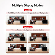 AV Access iDock C20 USB-C KVM Switch 12 In 1 Docking Station for 2 Laptops, 4K Dual Monitor Design, 60W Charging for Each PC, 1G Ethernet, EDID Emulation AV Access