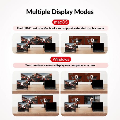 AV Access iDock C20 USB-C KVM Switch 12 In 1 Docking Station for 2 Laptops, 4K Dual Monitor Design, 60W Charging for Each PC, 1G Ethernet, EDID Emulation AV Access