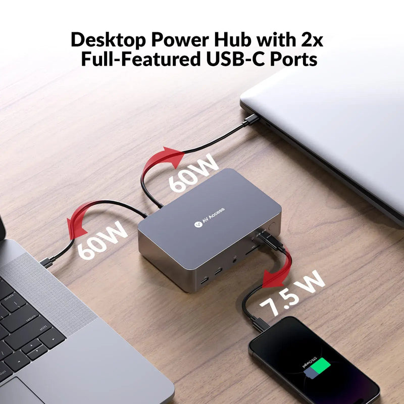 AV Access iDock C20 USB-C KVM Switch 12 In 1 Docking Station for 2 Laptops, 4K Dual Monitor Design, 60W Charging for Each PC, 1G Ethernet, EDID Emulation AV Access