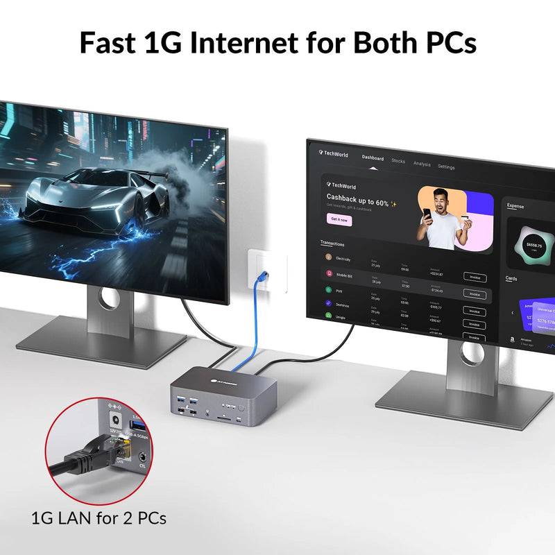 AV Access iDock D23i 8K Triple Monitor KVM Switch Docking Station for 2 Desktop PCs – 2x DP + 1x HDMI Output, USB 3.0, 1G Ethernet