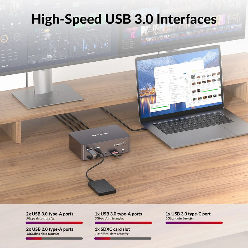 AV Access iDock D23i 8K Triple Monitor KVM Switch Docking Station for 2 Desktop PCs – 2x DP + 1x HDMI Output, USB 3.0, 1G Ethernet