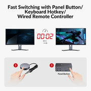 AV Access iDock D23i 8K Triple Monitor KVM Switch Docking Station for 2 Desktop PCs – 2x DP + 1x HDMI Output, USB 3.0, 1G Ethernet