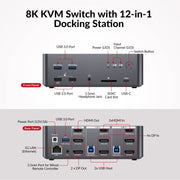 AV Access iDock D23i 8K Triple Monitor KVM Switch Docking Station for 2 Desktop PCs – 2x DP + 1x HDMI Output, USB 3.0, 1G Ethernet