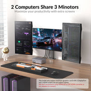 AV Access iDock D23i 8K Triple Monitor KVM Switch Docking Station for 2 Desktop PCs – 2x DP + 1x HDMI Output, USB 3.0, 1G Ethernet