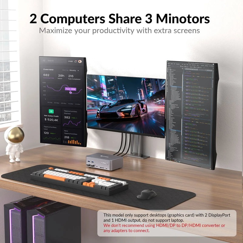 AV Access iDock D23i 8K Triple Monitor KVM Switch Docking Station for 2 Desktop PCs – 2x DP + 1x HDMI Output, USB 3.0, 1G Ethernet