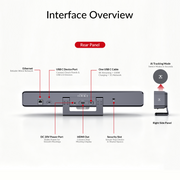 AV Access Anyco V100