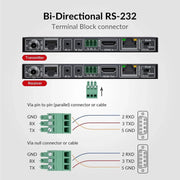 AV Access 4KEX100-L 4K HDMI over HDBaseT Extender up to 100m/330ft with Bi-directional PoE/IR/RS232 AV Access